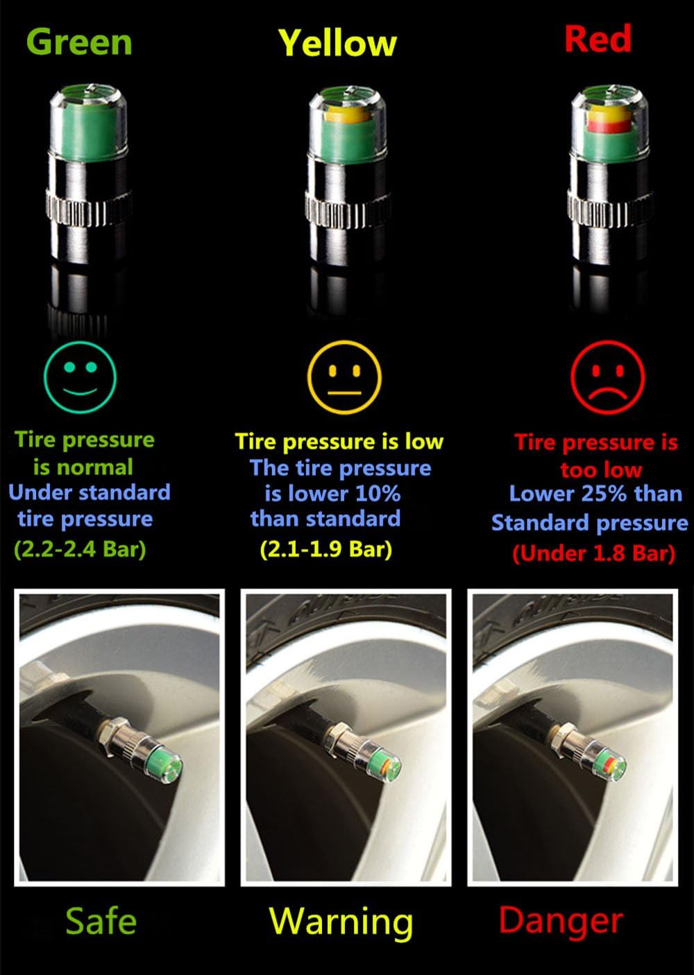 4 Pack Car Tire Pressure Monitor Valve Cap Sensor Indicator Easy to Read 3 Color Eye Alert
